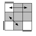 oe=0000&oc=1101&pe=1023&pc=0213