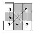 oe=0000&oc=1101&pe=1023&pc=2031