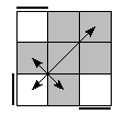 oe=0000&oc=1101&pe=1023&pc=2103