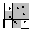 oe=0000&oc=1101&pe=1032&pc=0231