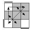oe=0000&oc=1101&pe=1032&pc=1203