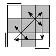 oe=0000&oc=1101&pe=1032&pc=2130