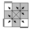 oe=0000&oc=1101&pe=1032&pc=2301