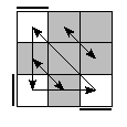 oe=0000&oc=1101&pe=1032&pc=3021