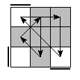 oe=0000&oc=1101&pe=1203&pc=0231
