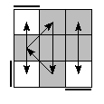 oe=0000&oc=1101&pe=1203&pc=1032