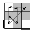 oe=0000&oc=1101&pe=1203&pc=2013