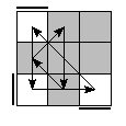 oe=0000&oc=1101&pe=1203&pc=3021