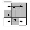 oe=0000&oc=1101&pe=1203&pc=3210