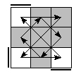 oe=0000&oc=1101&pe=1230&pc=3201