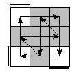 oe=0000&oc=1101&pe=1302&pc=1230