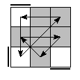 oe=0000&oc=1101&pe=1320&pc=2013