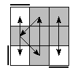 oe=0000&oc=1101&pe=2013&pc=1032