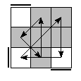 oe=0000&oc=1101&pe=2013&pc=2130