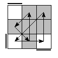 oe=0000&oc=1101&pe=2013&pc=3102
