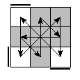 oe=0000&oc=1101&pe=2031&pc=2031