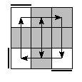 oe=0000&oc=1101&pe=2103&pc=1230