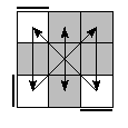 oe=0000&oc=1101&pe=2103&pc=2031