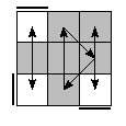 oe=0000&oc=1101&pe=2130&pc=1032