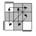 oe=0000&oc=1101&pe=2130&pc=1203