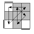 oe=0000&oc=1101&pe=2130&pc=2013
