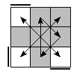 oe=0000&oc=1101&pe=2130&pc=2301