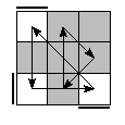 oe=0000&oc=1101&pe=2130&pc=3021