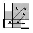 oe=0000&oc=1101&pe=2130&pc=3102