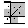 oe=0000&oc=1101&pe=2301&pc=2013