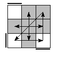 oe=0000&oc=1101&pe=2301&pc=3102