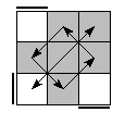 oe=0000&oc=1101&pe=3012&pc=2103