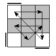 oe=0000&oc=1101&pe=3021&pc=0231