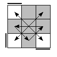 oe=0000&oc=1101&pe=3021&pc=2301