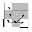 oe=0000&oc=1101&pe=3021&pc=3021