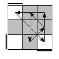 oe=0000&oc=1101&pe=3102&pc=0312