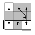 oe=0000&oc=1101&pe=3102&pc=1032