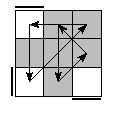 oe=0000&oc=1101&pe=3102&pc=2013