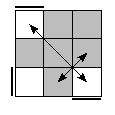 oe=0000&oc=1101&pe=3120&pc=0321