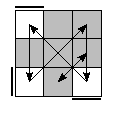 oe=0000&oc=1101&pe=3120&pc=2031