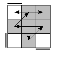 oe=0000&oc=1101&pe=3201&pc=0213