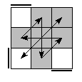 oe=0000&oc=1101&pe=3201&pc=2103