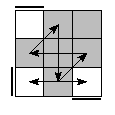 oe=0000&oc=1101&pe=3201&pc=3120