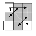 oe=0000&oc=1101&pe=3210&pc=0231