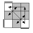 oe=0000&oc=1101&pe=3210&pc=0312