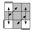 oe=0000&oc=1101&pe=3210&pc=1032