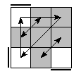 oe=0000&oc=1101&pe=3210&pc=1203