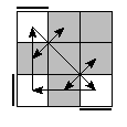 oe=0000&oc=1101&pe=3210&pc=1320