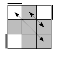oe=0000&oc=1110&pe=0132&pc=0321