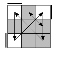 oe=0000&oc=1110&pe=0132&pc=2031