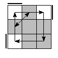 oe=0000&oc=1110&pe=0213&pc=1230